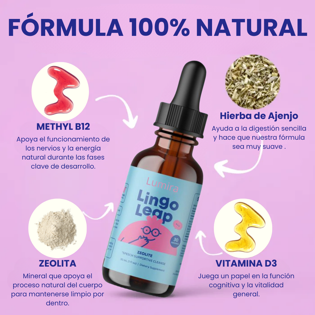 Apoyo Al Habla Lumira™ / Producto Premium